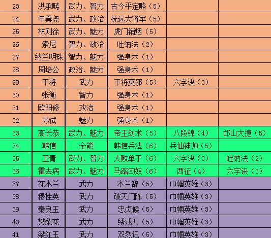 澳门太阳集团官网app下载