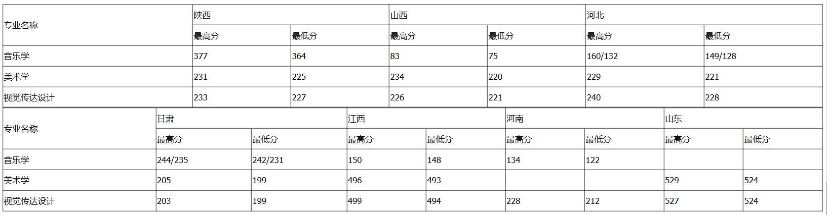 澳门太阳集团官网app下载