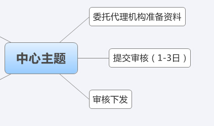 澳门太阳集团官网