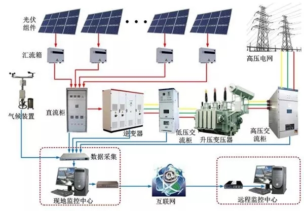 澳门太阳集团官网