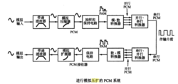 澳门太阳集团官网app下载