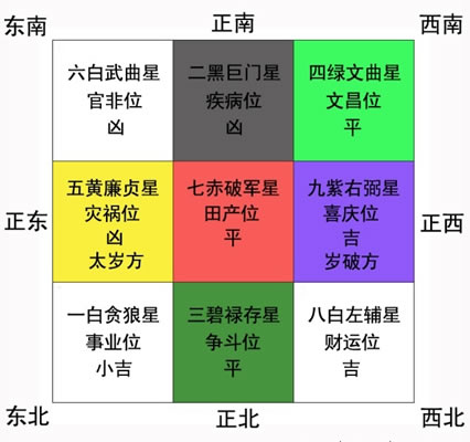 澳门太阳集团官网