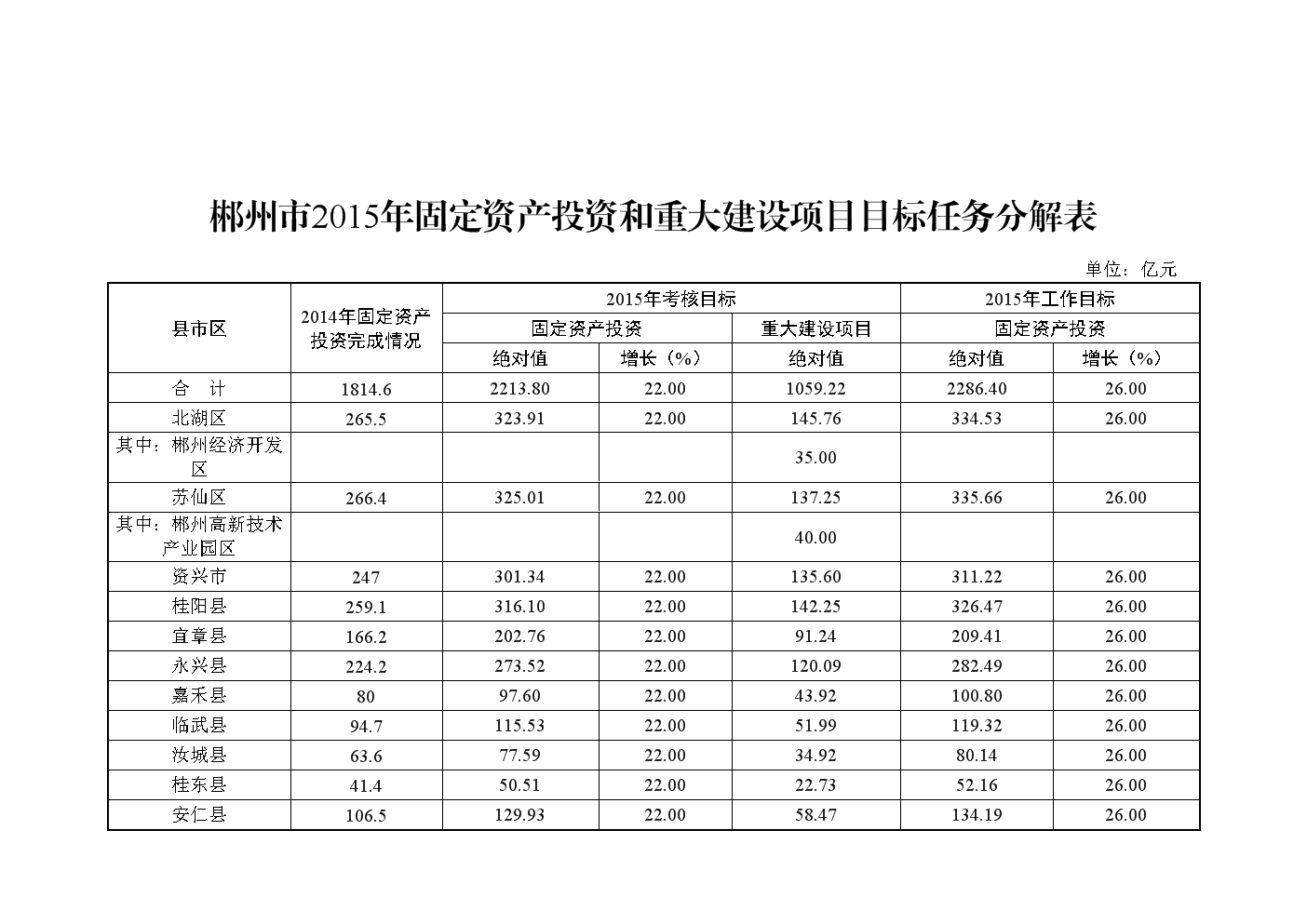 澳门太阳集团官网