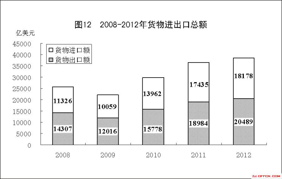 澳门太阳集团官网