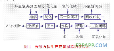 铜陵有色集团团委就抗击新型冠状病毒肺炎疫情向全体团员青年发出倡议-澳门太阳集团官网app下载