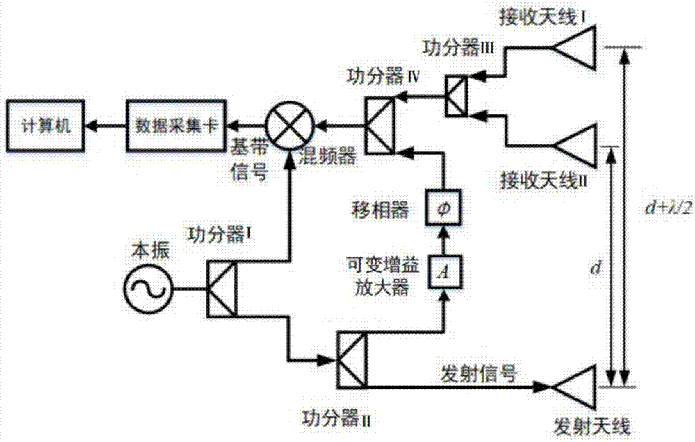 澳门太阳集团官网app下载