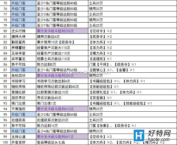 澳门太阳集团官网app下载