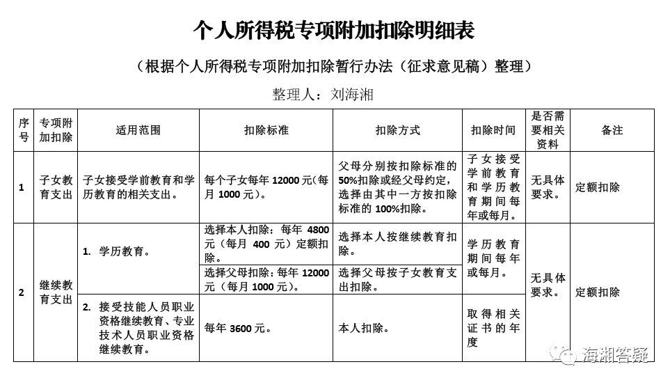 澳门太阳集团官网